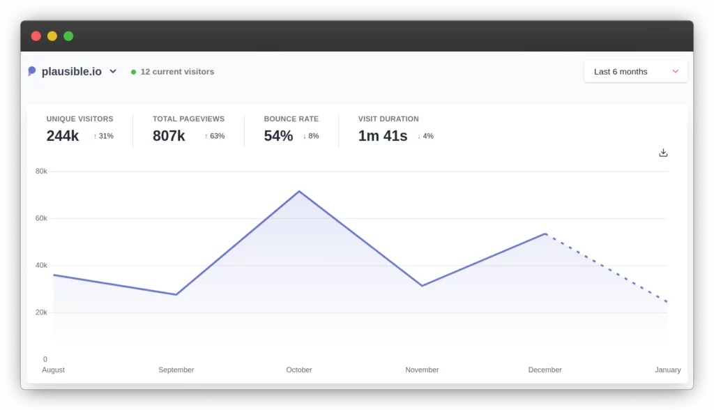 google-analytics-alternatives