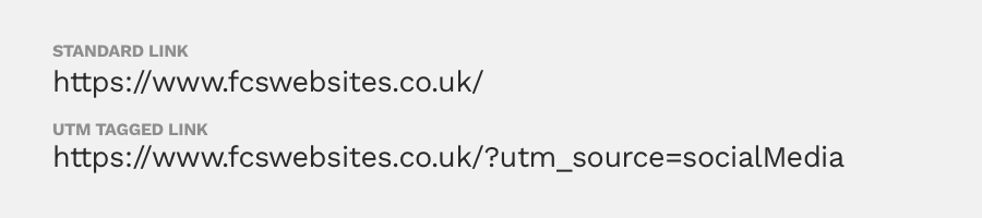 utm-tagged-link