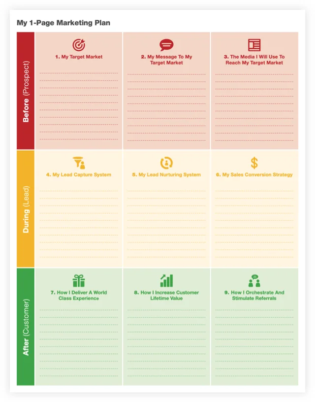 1-page-marketing-plan-boxes