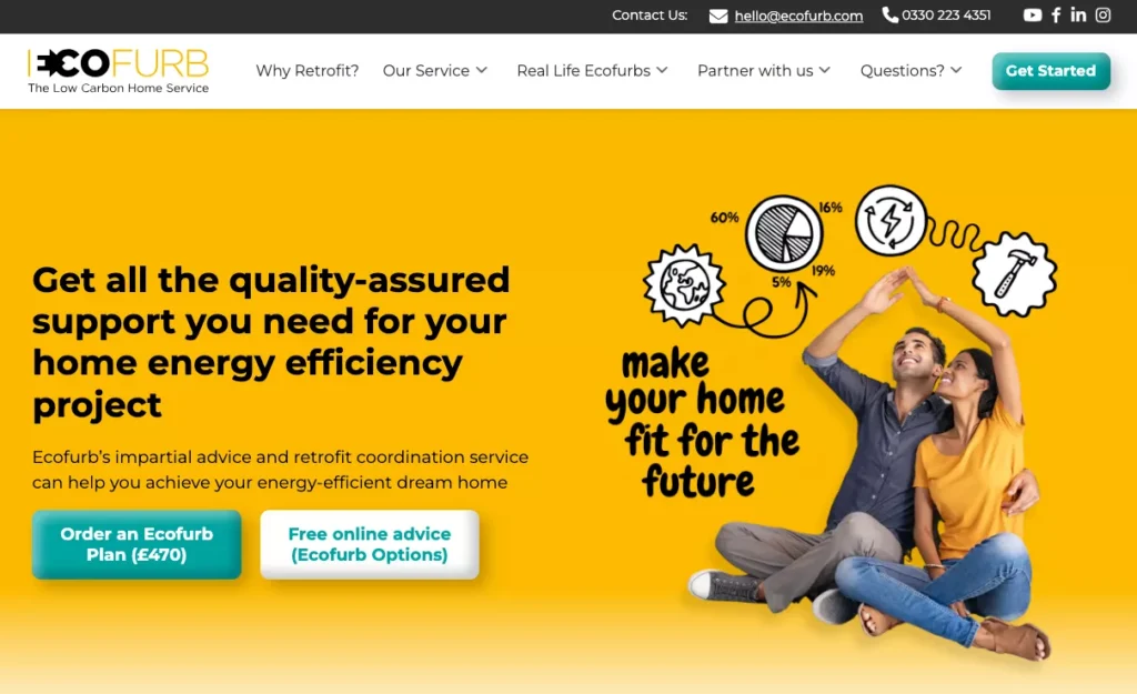 ecofurb wordpress web design